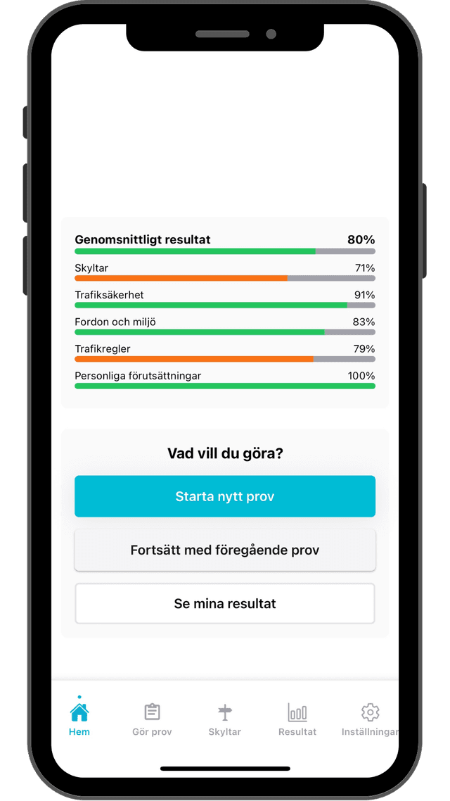 Testresultat och feedback